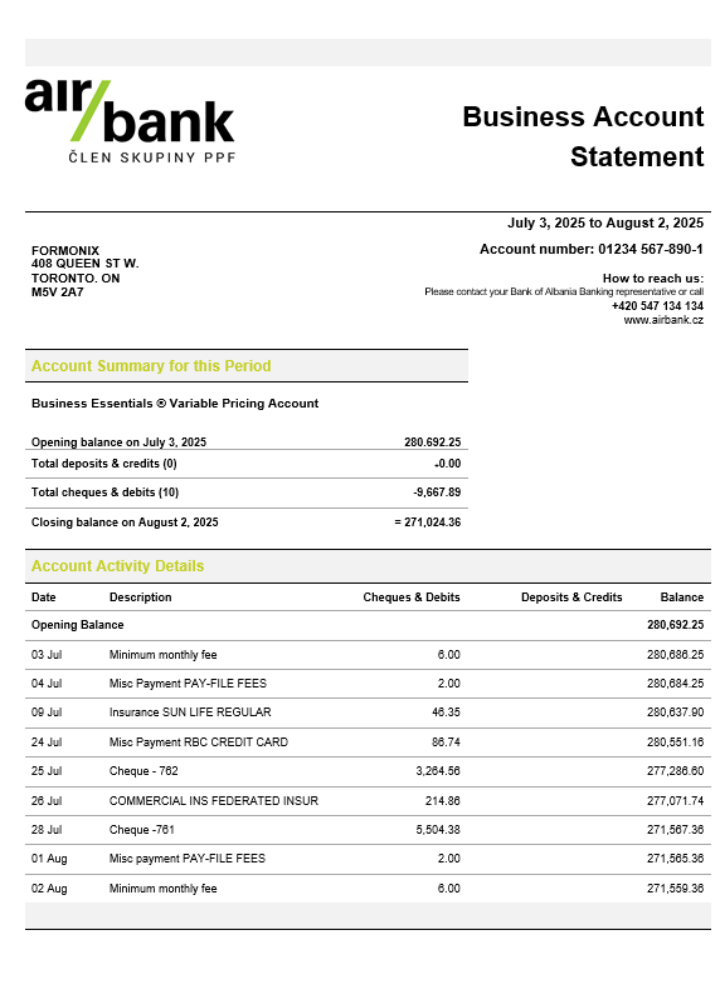 Relevé de contrôle de l'organisation commerciale de la banque aérienne Format Word et PDF